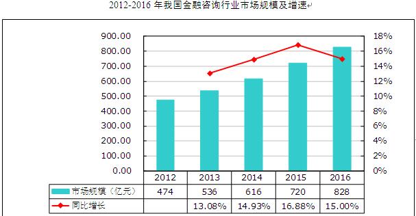 中国过去五年经济总量多少_五年后小舞图片(3)