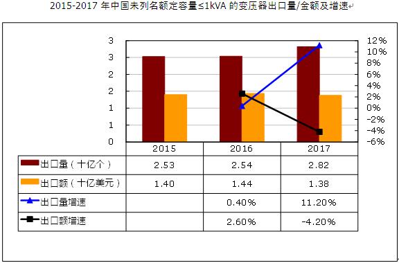 gdp折算指数和现期价格指数_已知以1952年为基期的GDP指数,怎么换算成以1978为基期的指数 急(2)