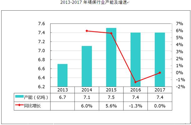 一国经济总量对进出口的影响_经济(3)