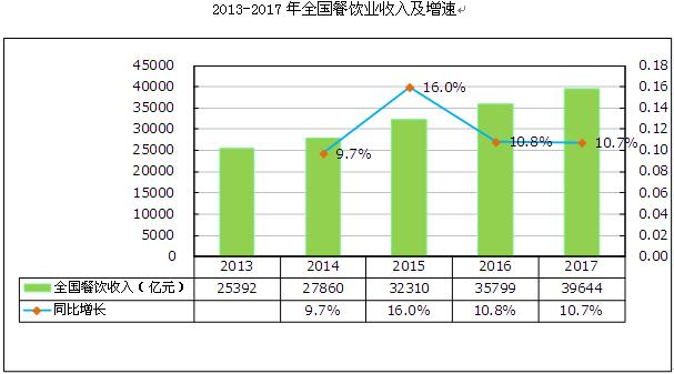 中国约占全球经济总量_全球高考图片(2)