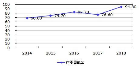 14-4.jpg 14-4.jpg