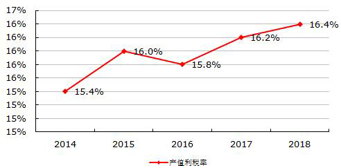 10-5.jpg 10-5.jpg