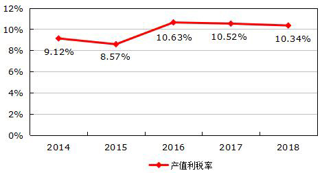 10-5.jpg 10-5.jpg